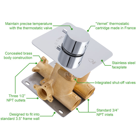 BAI 0138 Concealed Thermostatic Shower Mixer Valve with 3/4-inch Inlets in Polished Chrome Finish