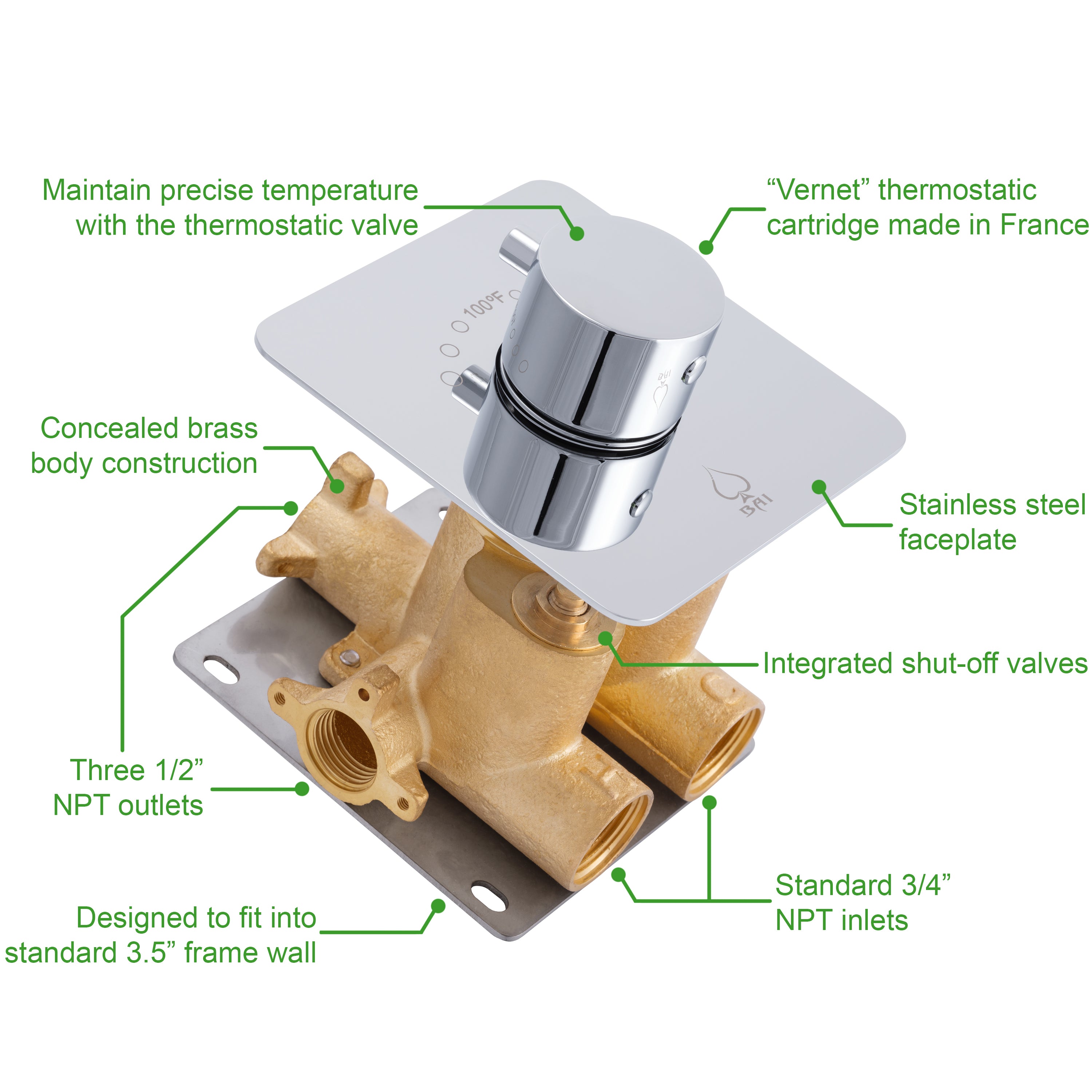 BAI 0138 Concealed Thermostatic Shower Mixer Valve with 3/4-inch